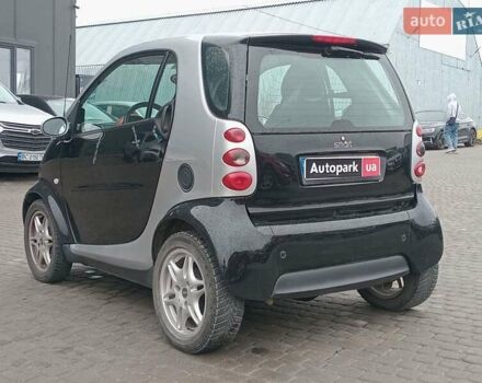 Чорний Смарт Fortwo, об'ємом двигуна 0.6 л та пробігом 176 тис. км за 3990 $, фото 17 на Automoto.ua