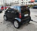 Чорний Смарт Fortwo, об'ємом двигуна 0.6 л та пробігом 190 тис. км за 2600 $, фото 3 на Automoto.ua