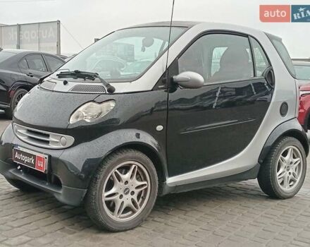 Чорний Смарт Fortwo, об'ємом двигуна 0.6 л та пробігом 176 тис. км за 3990 $, фото 15 на Automoto.ua