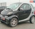 Чорний Смарт Fortwo, об'ємом двигуна 0.6 л та пробігом 176 тис. км за 3990 $, фото 15 на Automoto.ua
