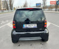 Чорний Смарт Fortwo, об'ємом двигуна 0.6 л та пробігом 145 тис. км за 3200 $, фото 9 на Automoto.ua