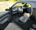 Чорний Смарт Fortwo, об'ємом двигуна 0.6 л та пробігом 192 тис. км за 3012 $, фото 5 на Automoto.ua