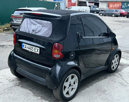 Черный Смарт Форту, объемом двигателя 0.6 л и пробегом 262 тыс. км за 2400 $, фото 2 на Automoto.ua