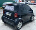 Черный Смарт Форту, объемом двигателя 0.6 л и пробегом 262 тыс. км за 2400 $, фото 2 на Automoto.ua