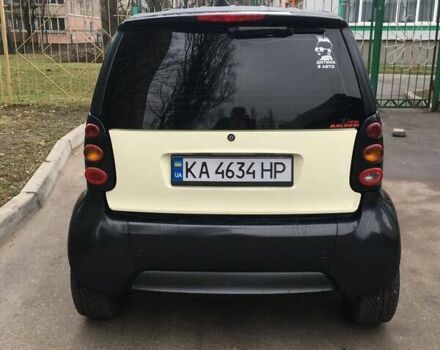 Черный Смарт Форту, объемом двигателя 0.6 л и пробегом 180 тыс. км за 4400 $, фото 4 на Automoto.ua