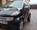 Чорний Смарт Fortwo, об'ємом двигуна 0.6 л та пробігом 174 тис. км за 3500 $, фото 7 на Automoto.ua