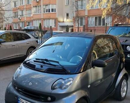 Чорний Смарт Fortwo, об'ємом двигуна 0.6 л та пробігом 205 тис. км за 3200 $, фото 14 на Automoto.ua