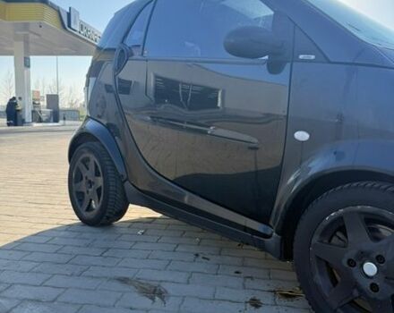 Черный Смарт Форту, объемом двигателя 0.6 л и пробегом 225 тыс. км за 2500 $, фото 3 на Automoto.ua