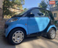 Черный Смарт Форту, объемом двигателя 0.6 л и пробегом 210 тыс. км за 3000 $, фото 4 на Automoto.ua