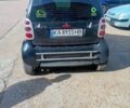Чорний Смарт Fortwo, об'ємом двигуна 0.6 л та пробігом 178 тис. км за 3000 $, фото 2 на Automoto.ua