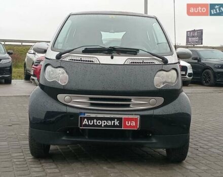 Чорний Смарт Fortwo, об'ємом двигуна 0.6 л та пробігом 176 тис. км за 3990 $, фото 1 на Automoto.ua