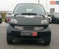 Чорний Смарт Fortwo, об'ємом двигуна 0.6 л та пробігом 176 тис. км за 3990 $, фото 1 на Automoto.ua