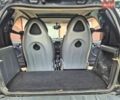 Черный Смарт Форту, объемом двигателя 0.6 л и пробегом 175 тыс. км за 2800 $, фото 7 на Automoto.ua
