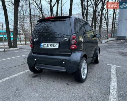 Черный Смарт Форту, объемом двигателя 0.6 л и пробегом 196 тыс. км за 3500 $, фото 1 на Automoto.ua