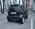 Черный Смарт Форту, объемом двигателя 0.6 л и пробегом 196 тыс. км за 3500 $, фото 1 на Automoto.ua