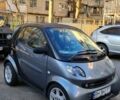 Чорний Смарт Fortwo, об'ємом двигуна 0.6 л та пробігом 205 тис. км за 3200 $, фото 1 на Automoto.ua