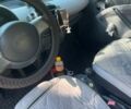 Чорний Смарт Fortwo, об'ємом двигуна 0.6 л та пробігом 271 тис. км за 2500 $, фото 4 на Automoto.ua