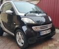 Чорний Смарт Fortwo, об'ємом двигуна 0.6 л та пробігом 174 тис. км за 3500 $, фото 1 на Automoto.ua