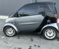 Чорний Смарт Fortwo, об'ємом двигуна 0.8 л та пробігом 200 тис. км за 3500 $, фото 3 на Automoto.ua