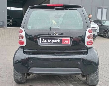 Чорний Смарт Fortwo, об'ємом двигуна 0.6 л та пробігом 176 тис. км за 3990 $, фото 17 на Automoto.ua