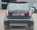 Чорний Смарт Fortwo, об'ємом двигуна 0.6 л та пробігом 176 тис. км за 3990 $, фото 17 на Automoto.ua