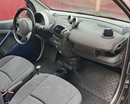 Чорний Смарт Fortwo, об'ємом двигуна 0.6 л та пробігом 174 тис. км за 3500 $, фото 19 на Automoto.ua