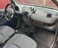 Чорний Смарт Fortwo, об'ємом двигуна 0.6 л та пробігом 174 тис. км за 3500 $, фото 19 на Automoto.ua