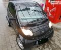 Чорний Смарт Fortwo, об'ємом двигуна 0.8 л та пробігом 214 тис. км за 3499 $, фото 1 на Automoto.ua