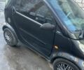 Чорний Смарт Fortwo, об'ємом двигуна 0.6 л та пробігом 206 тис. км за 2200 $, фото 2 на Automoto.ua