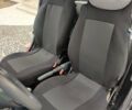 Черный Смарт Форту, объемом двигателя 0.6 л и пробегом 191 тыс. км за 2999 $, фото 20 на Automoto.ua