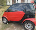 Чорний Смарт Fortwo, об'ємом двигуна 0.6 л та пробігом 155 тис. км за 2600 $, фото 1 на Automoto.ua