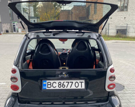 Смарт Форту 2002 в Львове на Automoto.ua Черный Смарт Форту, объемом двигателя 0.6 л и пробегом 176 тыс. км за 3500 $, фото 9 на Automoto.ua