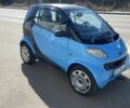 Чорний Смарт Fortwo, об'ємом двигуна 0.6 л та пробігом 220 тис. км за 2600 $, фото 6 на Automoto.ua