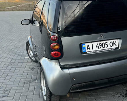 Чорний Смарт Fortwo, об'ємом двигуна 0.8 л та пробігом 200 тис. км за 3500 $, фото 4 на Automoto.ua