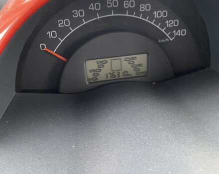 Смарт Форту 2002 в Львове на Automoto.ua Черный Смарт Форту, объемом двигателя 0.6 л и пробегом 176 тыс. км за 3500 $, фото 11 на Automoto.ua