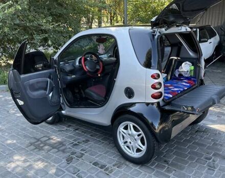 Черный Смарт Форту, объемом двигателя 0.6 л и пробегом 160 тыс. км за 2500 $, фото 14 на Automoto.ua
