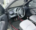 Чорний Смарт Fortwo, об'ємом двигуна 0.6 л та пробігом 180 тис. км за 2700 $, фото 11 на Automoto.ua