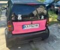 Чорний Смарт Fortwo, об'ємом двигуна 0.6 л та пробігом 271 тис. км за 2500 $, фото 32 на Automoto.ua