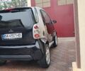 Чорний Смарт Fortwo, об'ємом двигуна 0.6 л та пробігом 174 тис. км за 3500 $, фото 2 на Automoto.ua