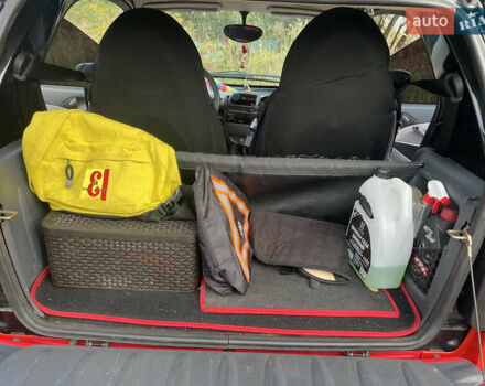 Чорний Смарт Fortwo, об'ємом двигуна 0.6 л та пробігом 155 тис. км за 2600 $, фото 5 на Automoto.ua