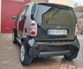 Чорний Смарт Fortwo, об'ємом двигуна 0.6 л та пробігом 174 тис. км за 3500 $, фото 3 на Automoto.ua