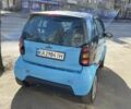 Чорний Смарт Fortwo, об'ємом двигуна 0.6 л та пробігом 220 тис. км за 2600 $, фото 3 на Automoto.ua