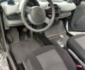 Черный Смарт Форту, объемом двигателя 0.6 л и пробегом 191 тыс. км за 2999 $, фото 15 на Automoto.ua