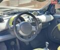Чорний Смарт Fortwo, об'ємом двигуна 0.6 л та пробігом 180 тис. км за 2700 $, фото 5 на Automoto.ua