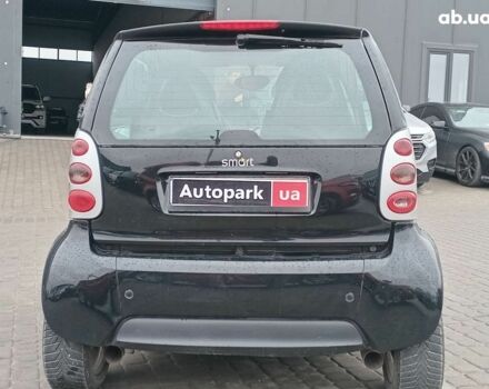 Черный Смарт Форту, объемом двигателя 0.6 л и пробегом 176 тыс. км за 3990 $, фото 18 на Automoto.ua