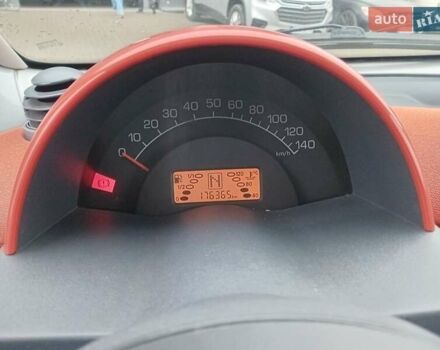 Чорний Смарт Fortwo, об'ємом двигуна 0.6 л та пробігом 176 тис. км за 3990 $, фото 9 на Automoto.ua