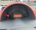 Чорний Смарт Fortwo, об'ємом двигуна 0.6 л та пробігом 176 тис. км за 3990 $, фото 9 на Automoto.ua