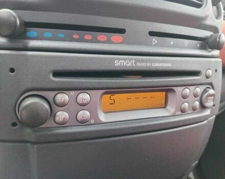 Чорний Смарт Fortwo, об'ємом двигуна 0.6 л та пробігом 176 тис. км за 3990 $, фото 10 на Automoto.ua