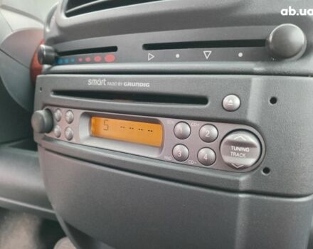 Черный Смарт Форту, объемом двигателя 0.6 л и пробегом 176 тыс. км за 3990 $, фото 6 на Automoto.ua