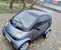 Чорний Смарт Fortwo, об'ємом двигуна 0.6 л та пробігом 270 тис. км за 2499 $, фото 9 на Automoto.ua
